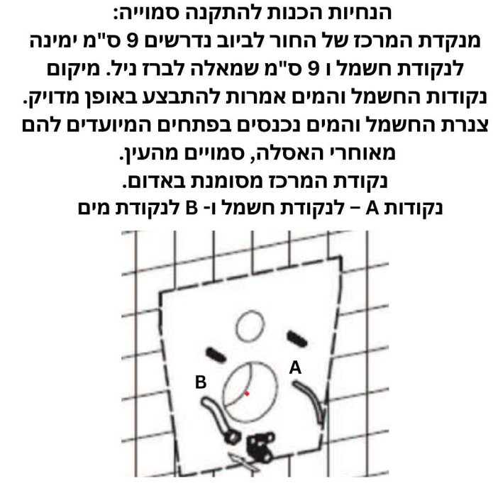 אסלה חכמה יפנית עם בידה דגם VORTEX