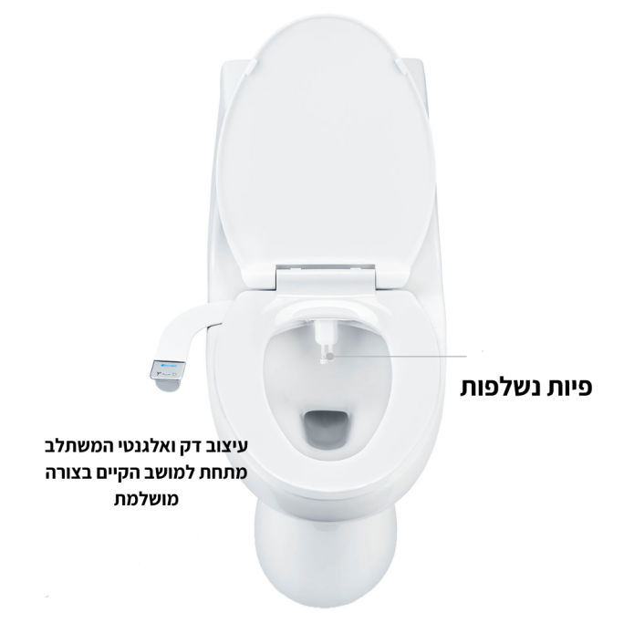 מתקן בידה ללא חשמל Brondell